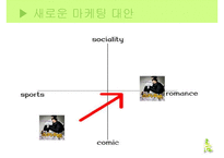 [마케팅] 영화 `스카우트`와 `불꽃처럼 나비처럼` 마케팅 실패사례와 대안방안-15