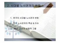 [한국경제의 이해] 노사관계의 특성과 과제-11