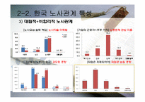 [한국경제의 이해] 노사관계의 특성과 과제-15