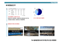 [광고학] 클림트, 훈데르트 바서, 마르트, 마이클 케나, 클림트 작품을 이용한 광고제작-14