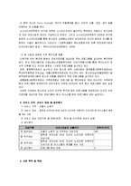 [사회복지] 조손가정 프로그램 개발-2