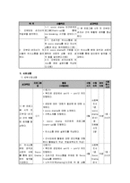 [사회복지] 조손가정 프로그램 개발-3