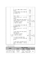 [사회복지] 조손가정 프로그램 개발-4