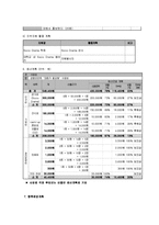 [사회복지] 조손가정 프로그램 개발-6
