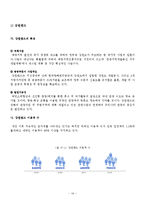 [여가산업론] 국내 카지노 현황과 활성화 방안-16