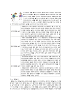 [전통문화] 한국 민속과 우리문학-전통놀이 중심으로-6