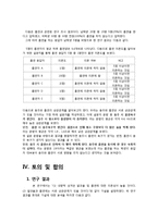 [심리학] 음주, 흡연 실태조사-8