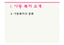 [사회복지] 결손가정 빈곤아동보호 아동복지 기관 조사-7