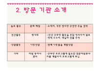 [사회복지] 결손가정 빈곤아동보호 아동복지 기관 조사-17