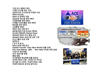 기업 인수 합병(M&A)전략의 이해 성공 & 실패 사례별 분석-2