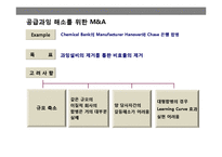 기업 인수 합병(M&A)전략의 이해 성공 & 실패 사례별 분석-8