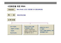 기업 인수 합병(M&A)전략의 이해 성공 & 실패 사례별 분석-9