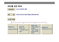 기업 인수 합병(M&A)전략의 이해 성공 & 실패 사례별 분석-11
