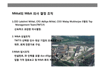 기업 인수 합병(M&A)전략의 이해 성공 & 실패 사례별 분석-15