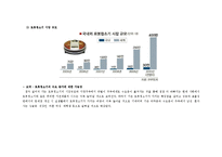 [상품기획론] 로봇청소기의 성능, 기능 개선 컨셉 제안-7