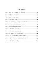 [의료경영] 리즈네트워크 모델을 통해 바라본 전문화, 세분화 전략과 향후 발전 방안-3