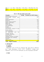 [의료경영] 리즈네트워크 모델을 통해 바라본 전문화, 세분화 전략과 향후 발전 방안-12
