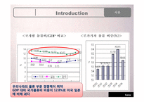 다국적 기업과 국제물류-7