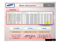 다국적 기업과 국제물류-15