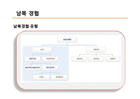 [한국경제와외교정책] 남북경협-6