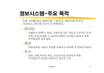 [경영정보시스템] 정보기술(개념과 운영)-4