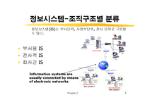 [경영정보시스템] 정보기술(개념과 운영)-5