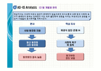 [조직행동론] YKK의 기업실사-16