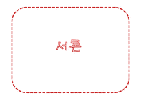 [인적자원론] 이랜드의 채용 전략-3