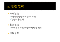 [인적자원론] 이랜드의 채용 전략-6