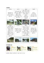 포천의 다양한 축제 활성화 전략-11