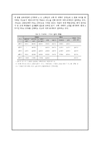 [육성제도론] 우리의 교육이 나아가야 할 방향(핀란드 교육을 중심으로)-4