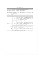 [육성제도론] 우리의 교육이 나아가야 할 방향(핀란드 교육을 중심으로)-5