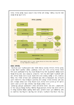 [육성제도론] 우리의 교육이 나아가야 할 방향(핀란드 교육을 중심으로)-7