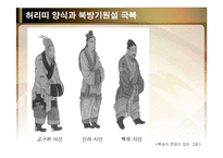 [전통문화콘텐츠] 허리띠양식과 북방기원설 극복-16