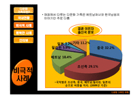 [다문화가족의이해] 다문화가정의 양면성-10