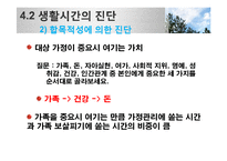 생활진단과 설계(한부모가정을 중심으로)-9