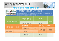 생활진단과 설계(한부모가정을 중심으로)-10
