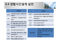 생활진단과 설계(한부모가정을 중심으로)-12