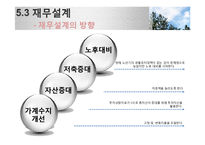 생활진단과 설계(한부모가정을 중심으로)-19