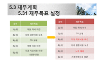 생활진단과 설계(한부모가정을 중심으로)-20