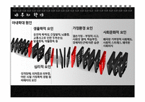가정폭력 유형별 개념, 영향 및 사례와 해결방안-8
