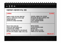 가정폭력 유형별 개념, 영향 및 사례와 해결방안-12
