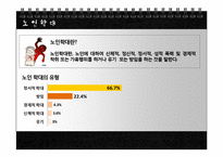 가정폭력 유형별 개념, 영향 및 사례와 해결방안-14