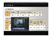 가정폭력 유형별 개념, 영향 및 사례와 해결방안-15