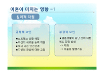 [현대사회와법] 결혼과 이혼-19