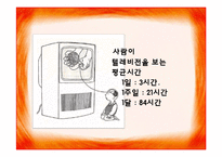 [여성복지론] 미디어 속에서의 여성-6