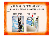 [여성복지론] 미디어 속에서의 여성-9