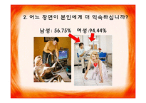 [여성복지론] 미디어 속에서의 여성-10