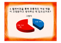 [여성복지론] 미디어 속에서의 여성-11