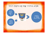 [여성복지론] 미디어 속에서의 여성-16
